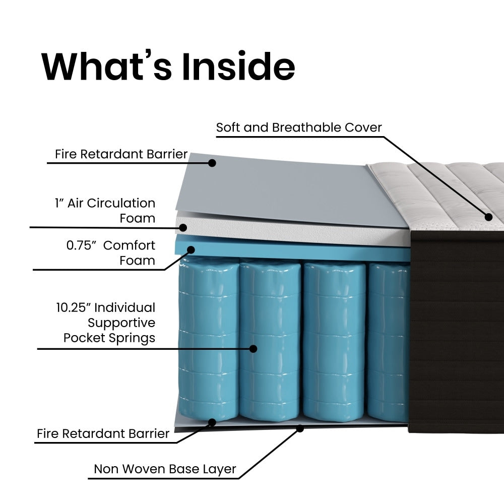 Premium Foam and Pocket Spring Hybrid Mattress in a Box