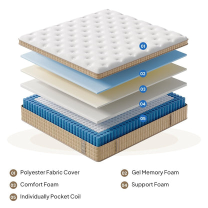 14 Inch Queen Mattress Hybrid Innerspring Mattress with Gel Memory Foam Fiberglass-Free Medium Plush CertiPUR-US Certified
