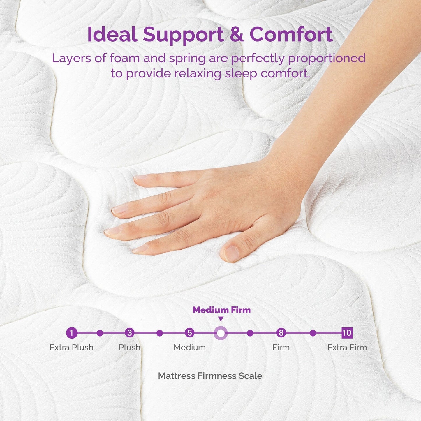 14 inch Gel Memory Foam Hybrid Mattress in a Box