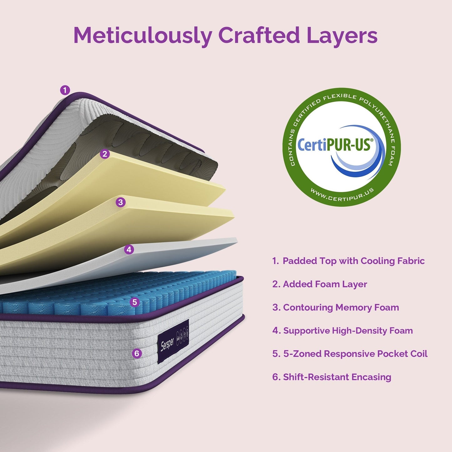 14 inch Gel Memory Foam Hybrid Mattress in a Box