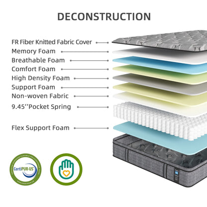 Modland 14'' Queen Hybrid Memory Foam Mattress in a Box - Pressure Relief & Motion Isolation, CertiPUR-US for Back Pain Relief