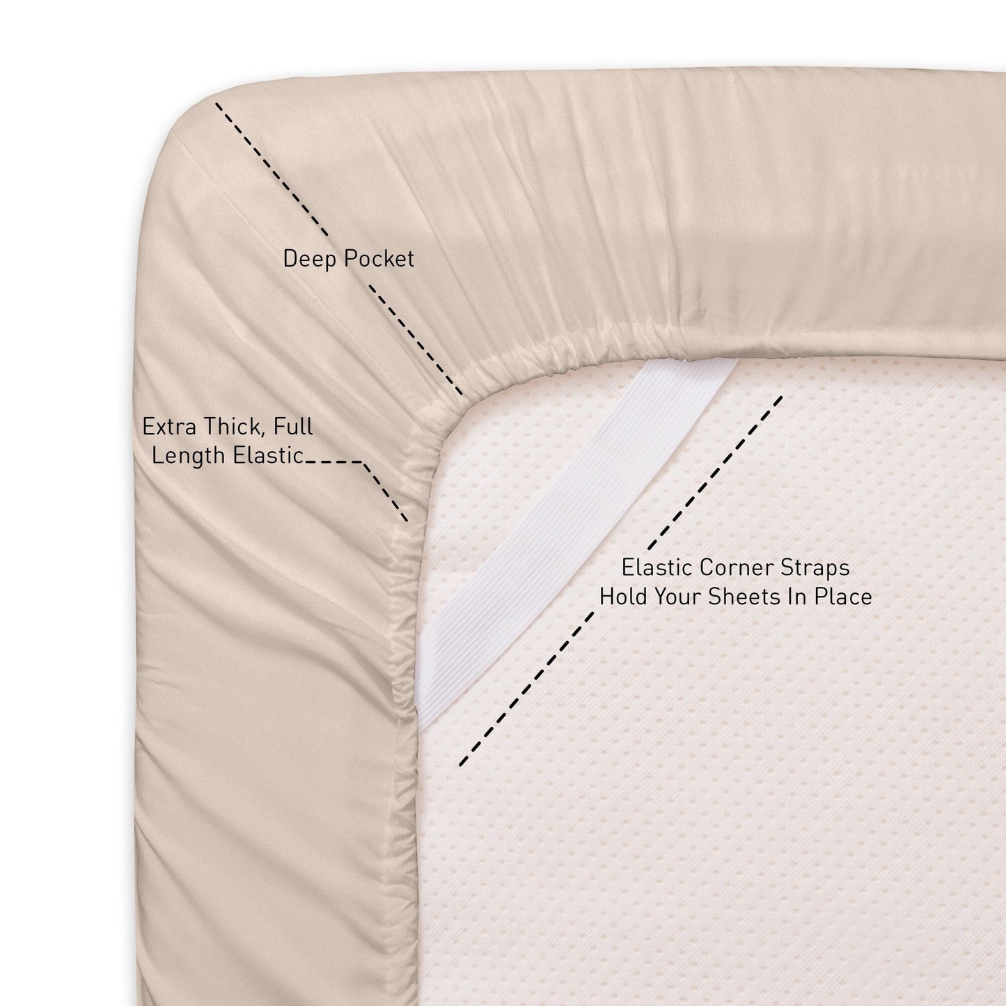 1500 Series Extra Deep 24 Pocket 6 Piece Sheet Set