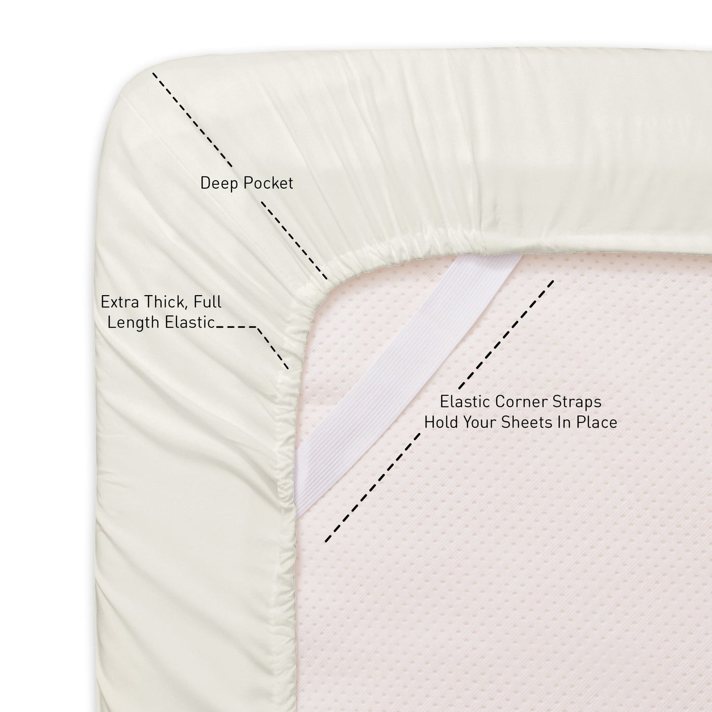 1500 Series Extra Deep 24 Pocket 6 Piece Sheet Set