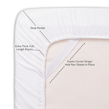 1500 Series Extra Deep 24 Pocket 6 Piece Sheet Set