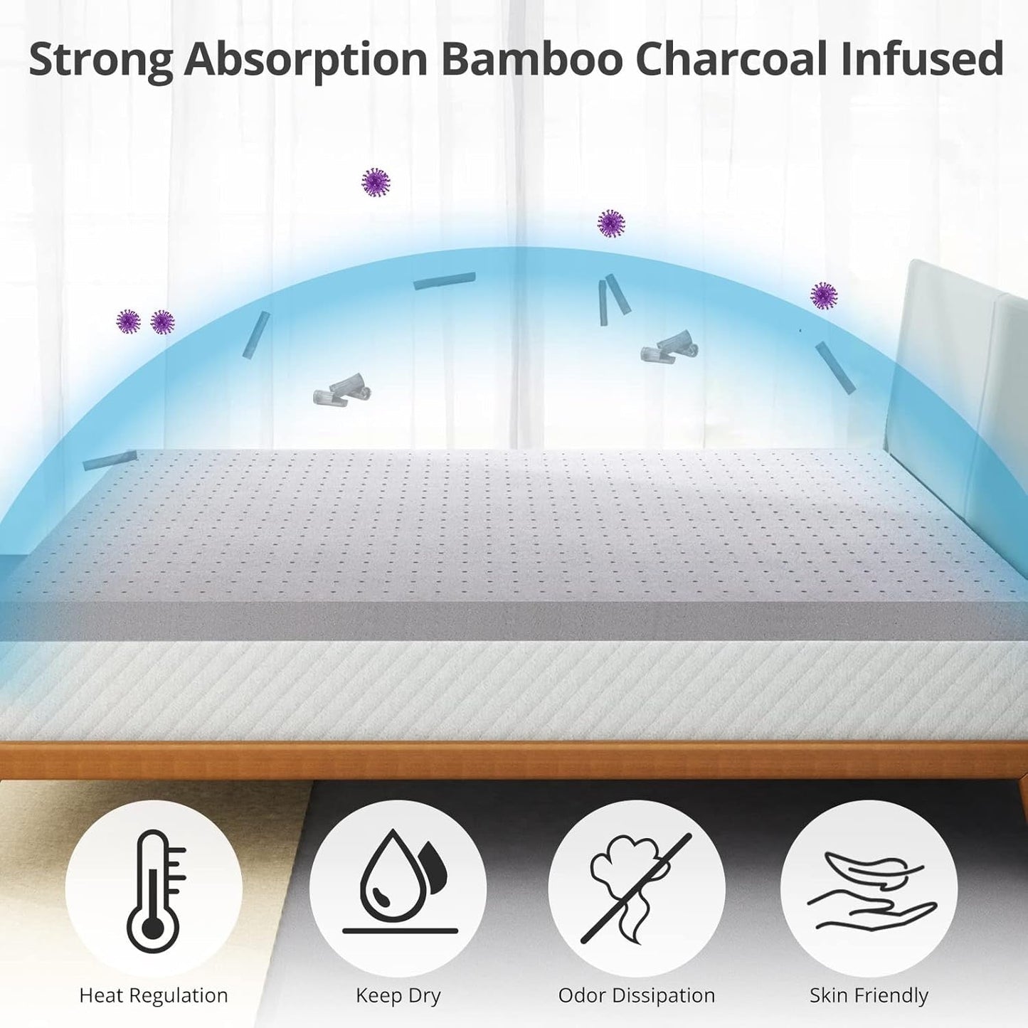 2 Inch Mattress Topper King,Gel Memory Foam Mattress Topper Double Bed Topper for Soft & Cooling Sleep, Pressure Relieve