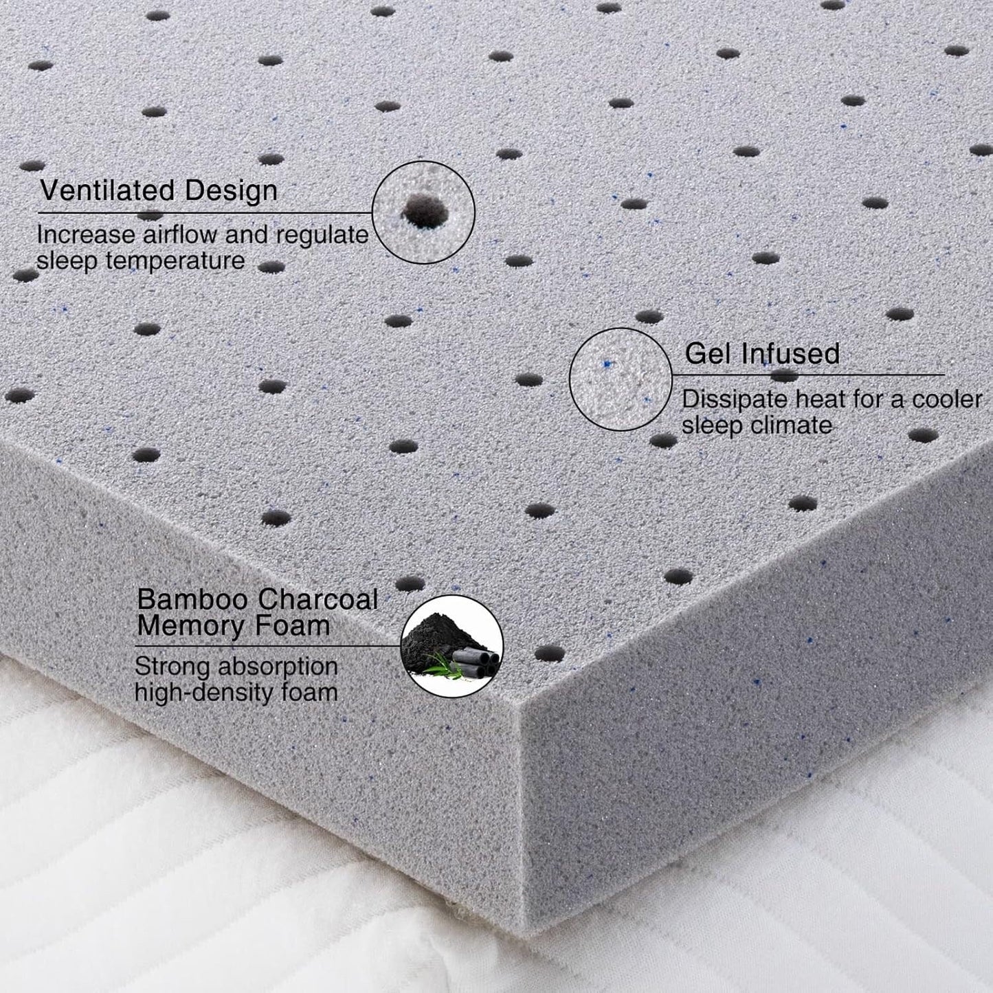 2 Inch Mattress Topper King,Gel Memory Foam Mattress Topper Double Bed Topper for Soft & Cooling Sleep, Pressure Relieve