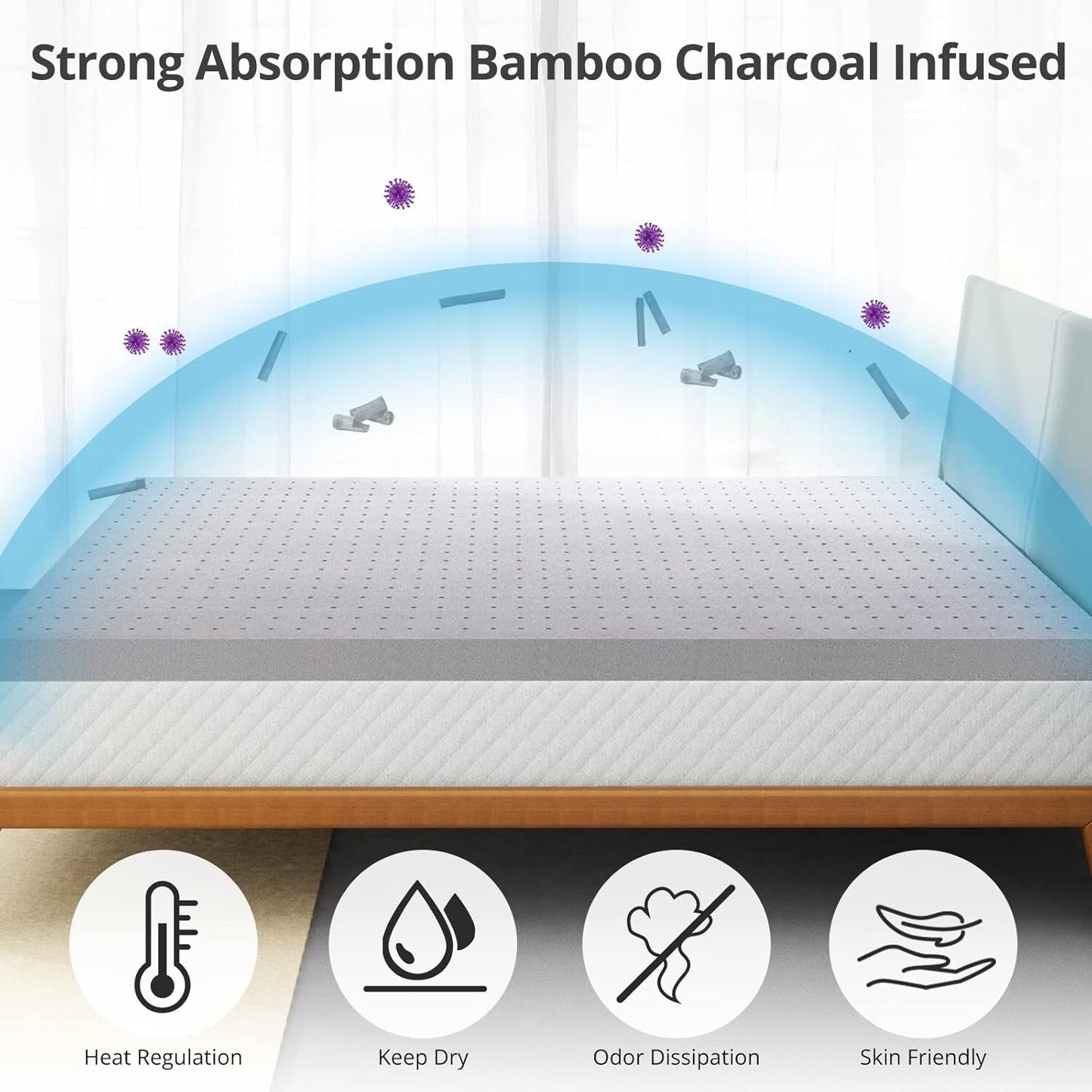 2 Inch Mattress Topper King,Gel Memory Foam Mattress Topper Double Bed Topper for Soft & Cooling Sleep, Pressure Relieve
