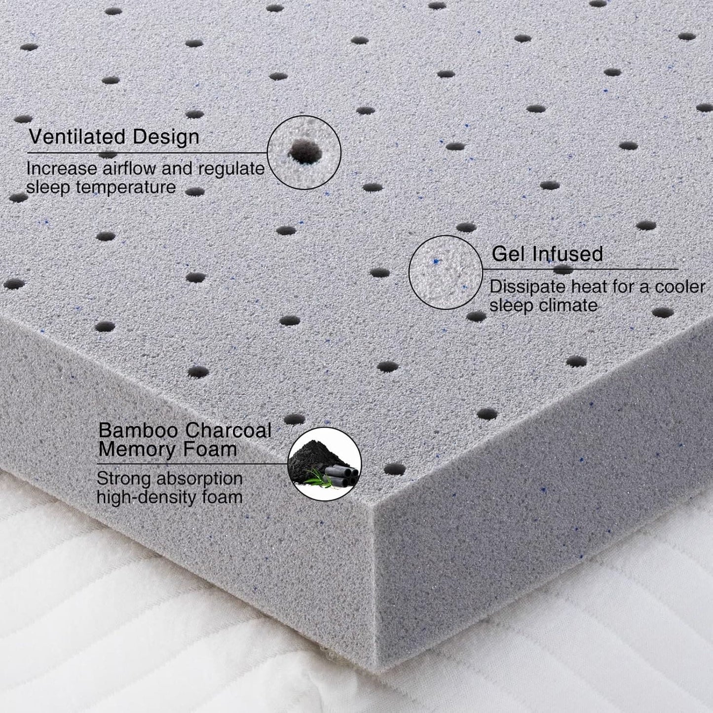 2 Inch Mattress Topper Queen,Gel Memory Foam Mattress Topper Double Bed Topper for Soft & Cooling Sleep, Pressure Relieve