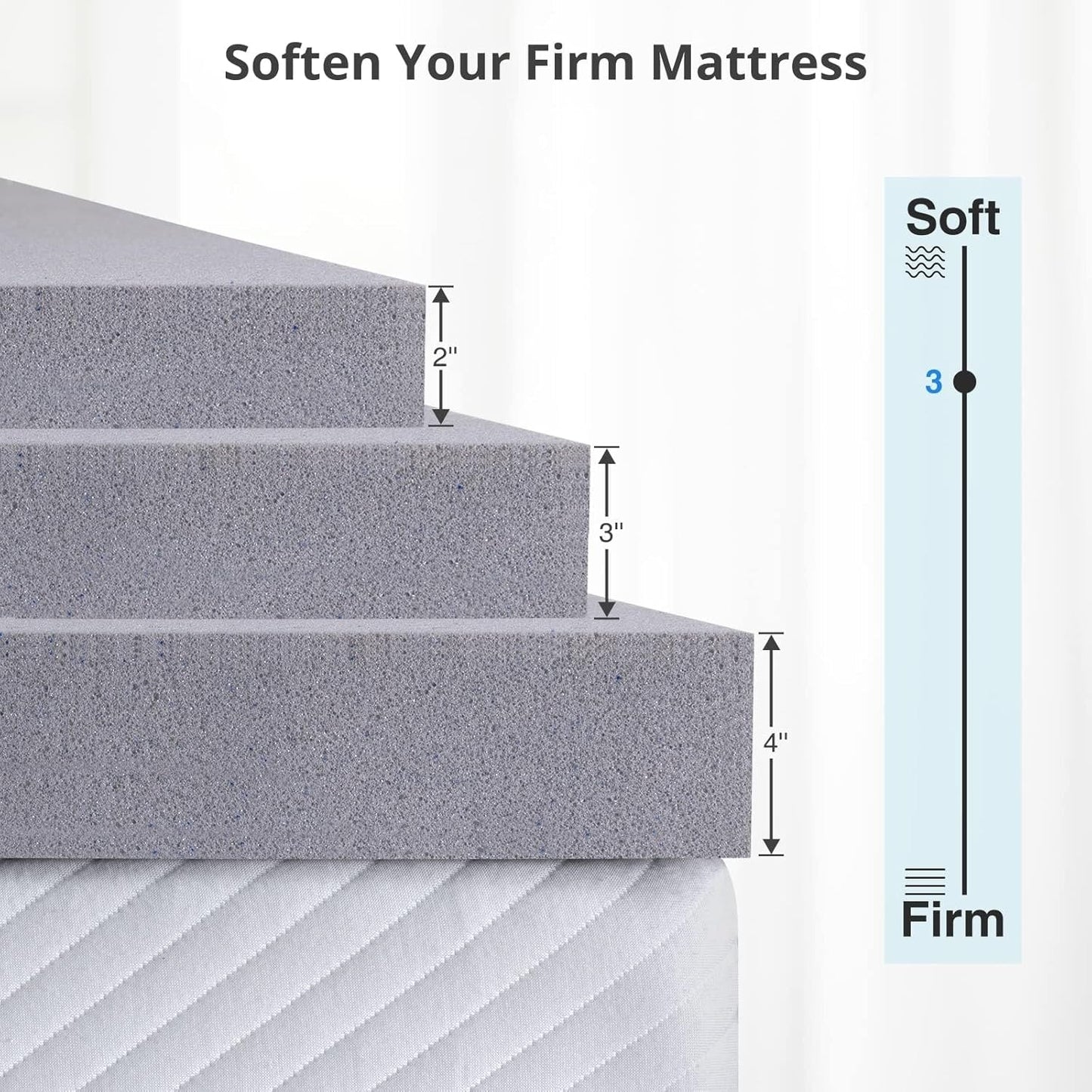 2 Inch Mattress Topper Queen,Gel Memory Foam Mattress Topper Double Bed Topper for Soft & Cooling Sleep, Pressure Relieve