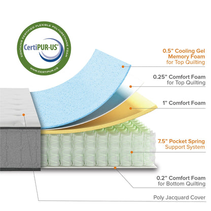 Priage by ZINUS 10 Inch Comfort Support Cooling Gel Hybrid Mattress