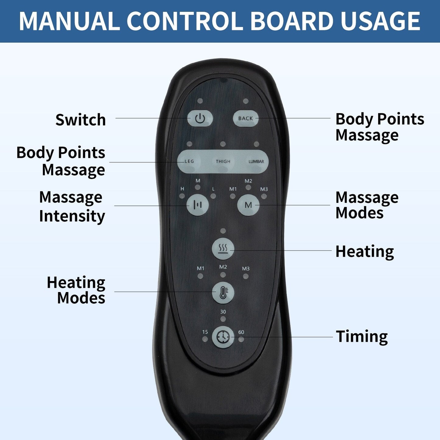 Blue Power Lift Recliner with Vibration Massage, Heat, USB, and Cup Holders