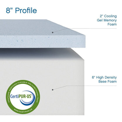 Classic Brands Cool Gel Memory Foam 8 Inch Mattress, CertiPUR US Certified, Mattress in a Box.