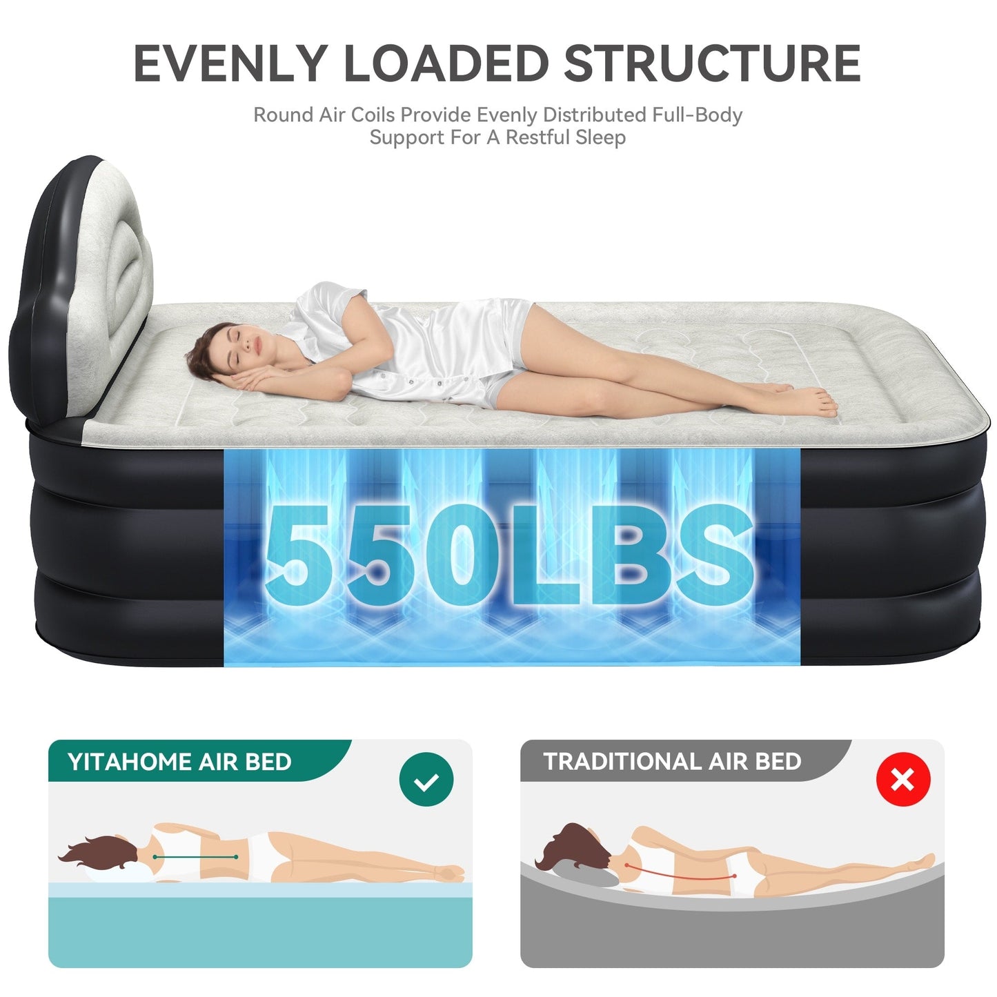 Cloud-shaped inflatable mattress with a built-in power cord, fixed pump head, and inflatable headboard