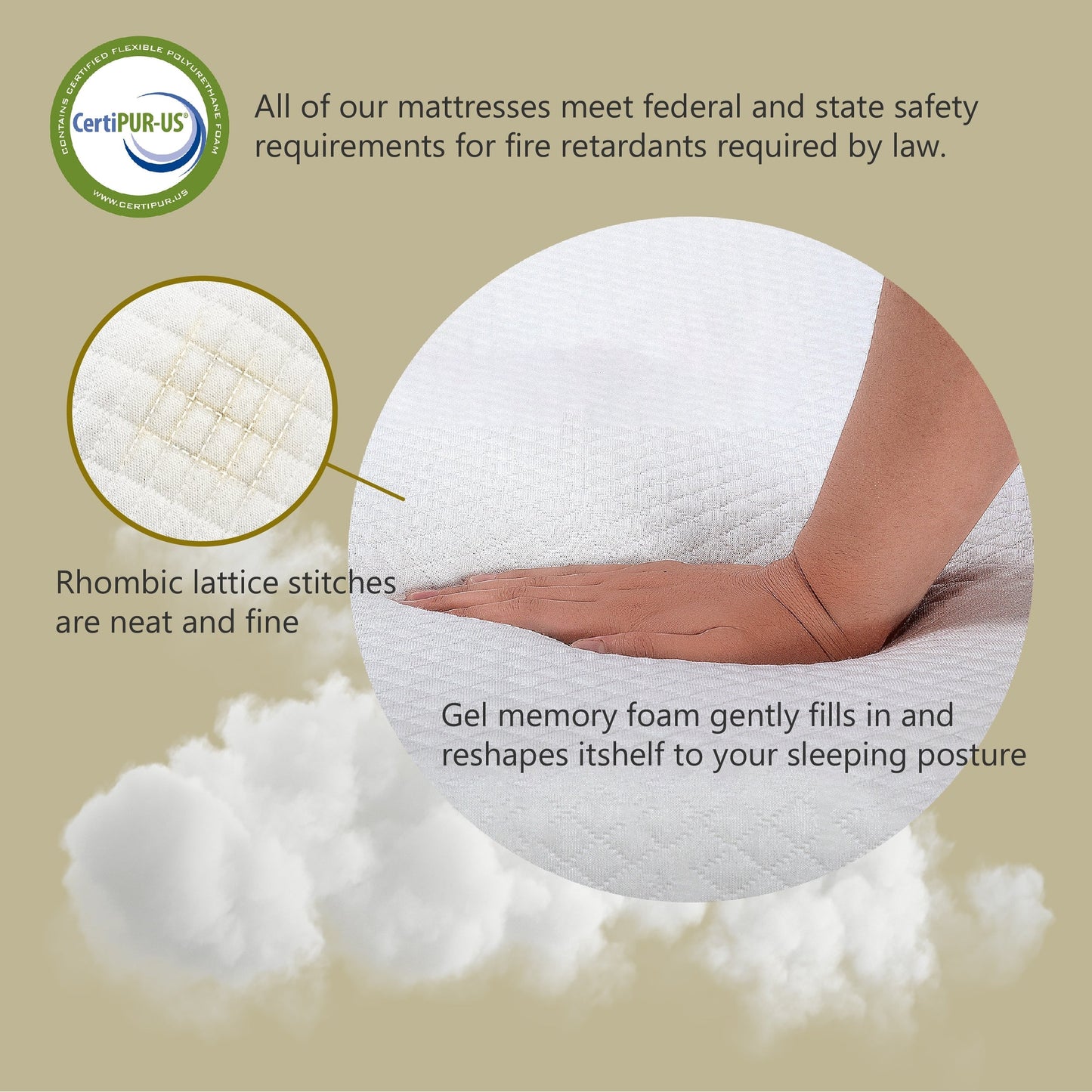 Comfiture Modern 12-inch Hypoallergenic Gel Memory Mattress by DreamMax