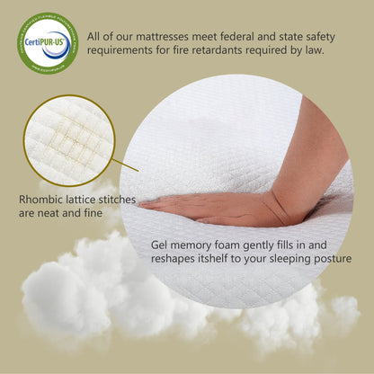 Comfiture Modern 12-inch Hypoallergenic Gel Memory Mattress by DreamMax