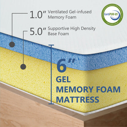 Comfiture Modern 6-inch Hypoallergenic Gel Memory Foam Mattress by DreamMax