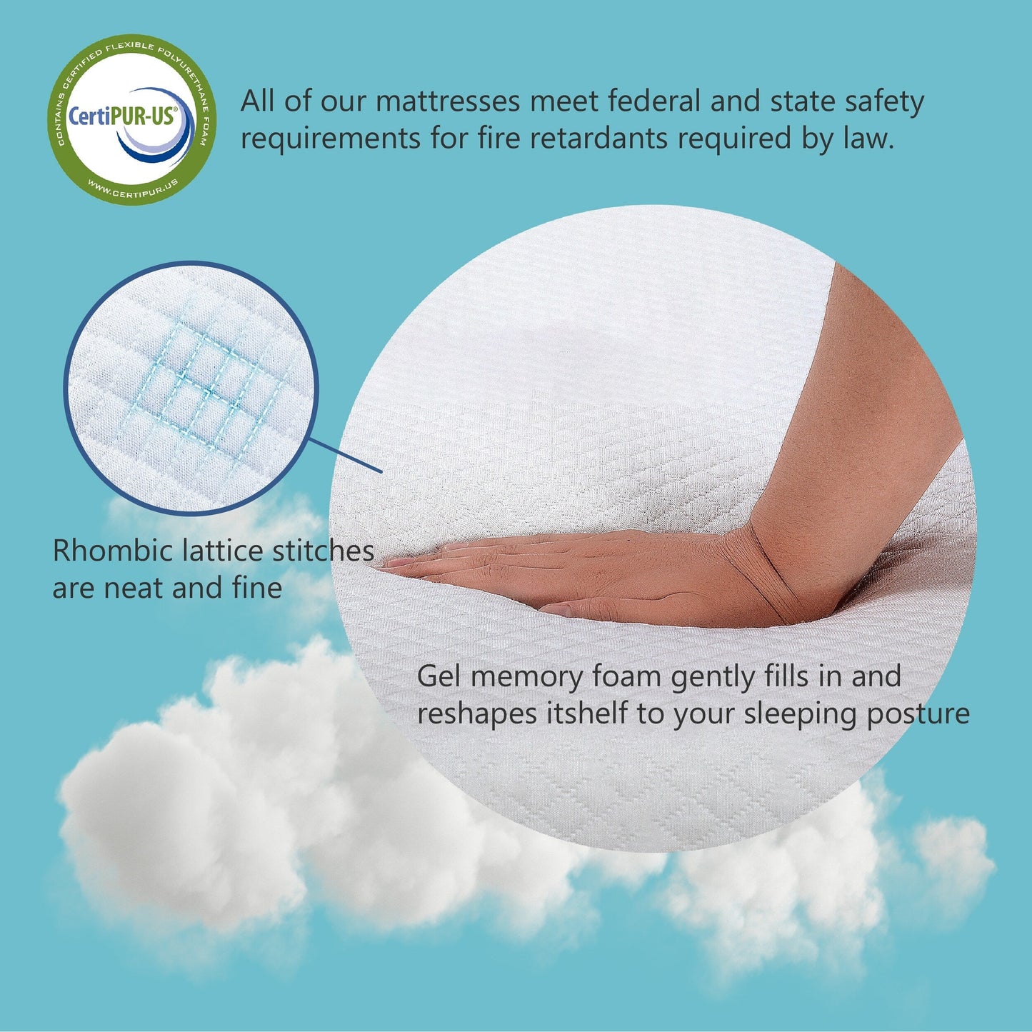 Comfiture Modern 6-inch Hypoallergenic Gel Memory Foam Mattress by DreamMax