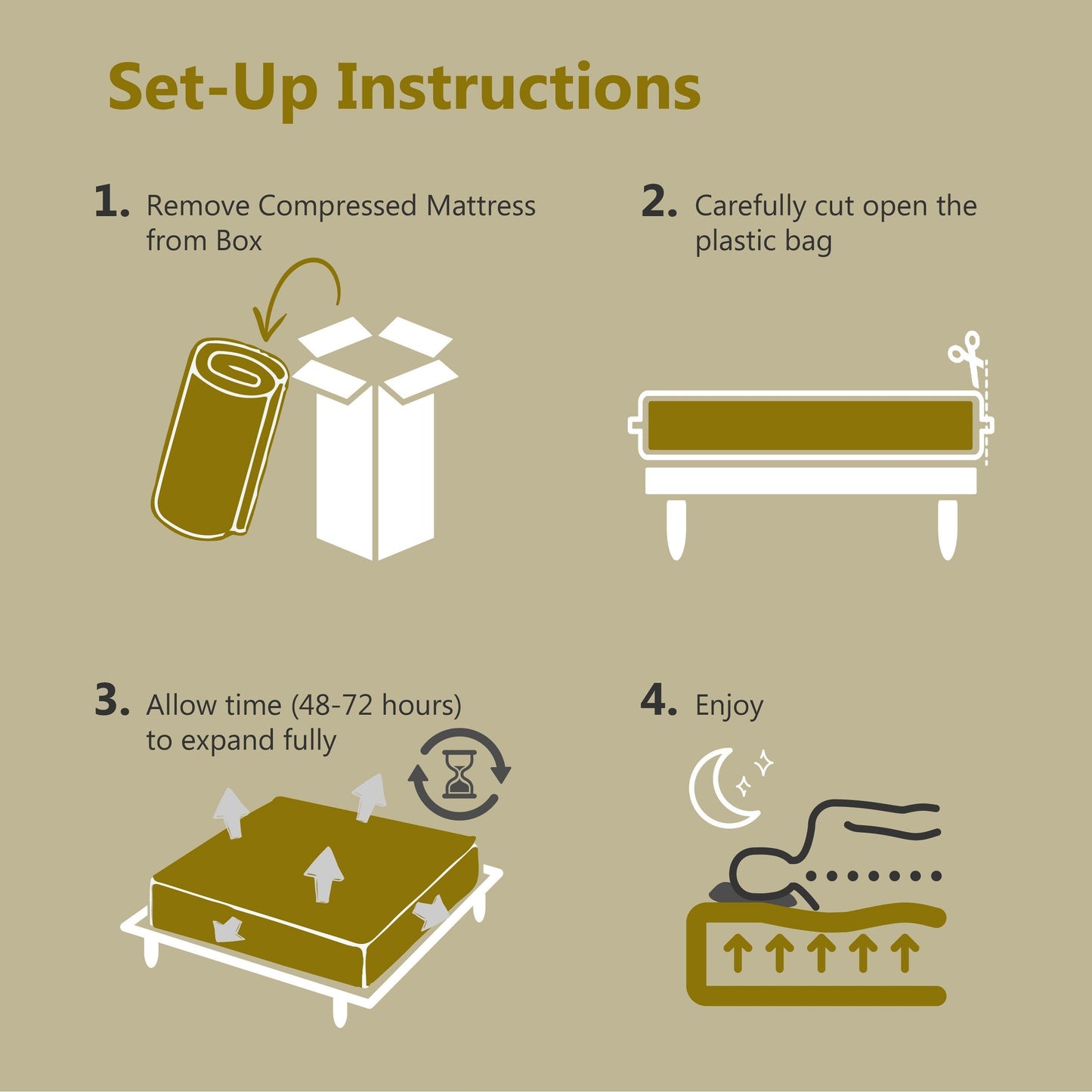 Comfiture Modern 8-inch Hypoallergenic Gel Memory Foam Mattress by DreamMax
