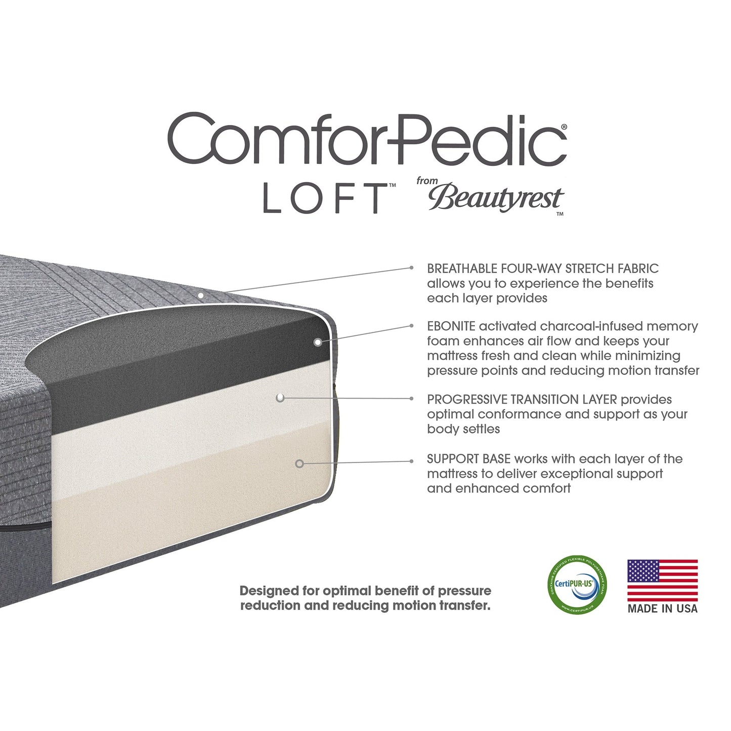 ComforPedic Loft from BeautyRest 12 Ebonite Memory Foam Mattress