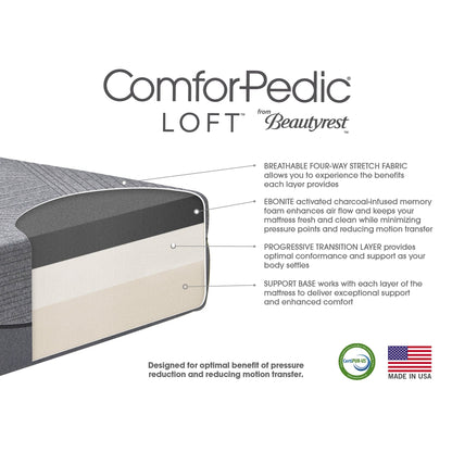 ComforPedic Loft from BeautyRest 12 Ebonite Memory Foam Mattress