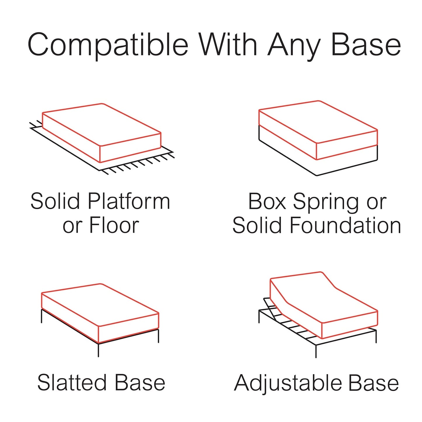 ComforPedic from BeautyRest 14 NRO Memory Foam Mattress
