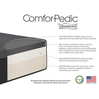 ComforPedic from BeautyRest 14 NRO Memory Foam Mattress
