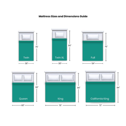 ComforPedic from BeautyRest 14 NRO Memory Foam Mattress