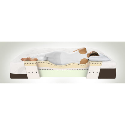 ComforPedic from Beautyrest Alive Luxury Firm Mattress Only