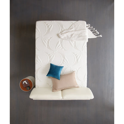 ComforPedic from Beautyrest New Life Plush Firm Mattress Set