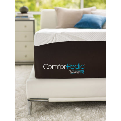 ComforPedic from Beautyrest New Life Plush Firm Mattress Set