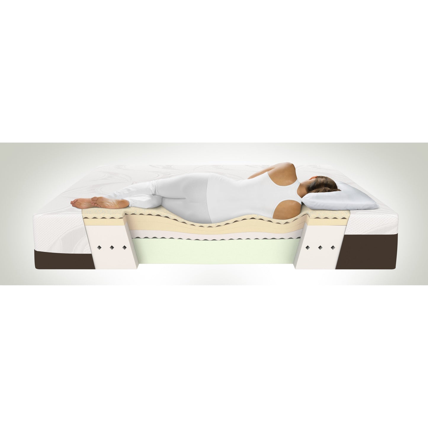 ComforPedic from Beautyrest New Life Plush Firm Mattress Set