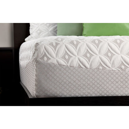 Comfort Memories 12-inch Full-size Mini Coil and Memory Foam Hybrid Mattress