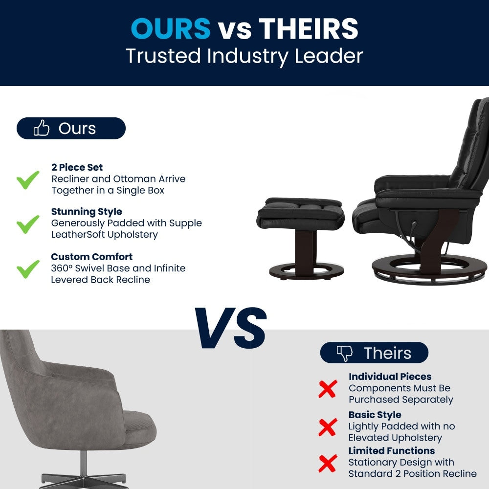 Contemporary Multi-Position Upholstered Recliner Chair with Ottoman