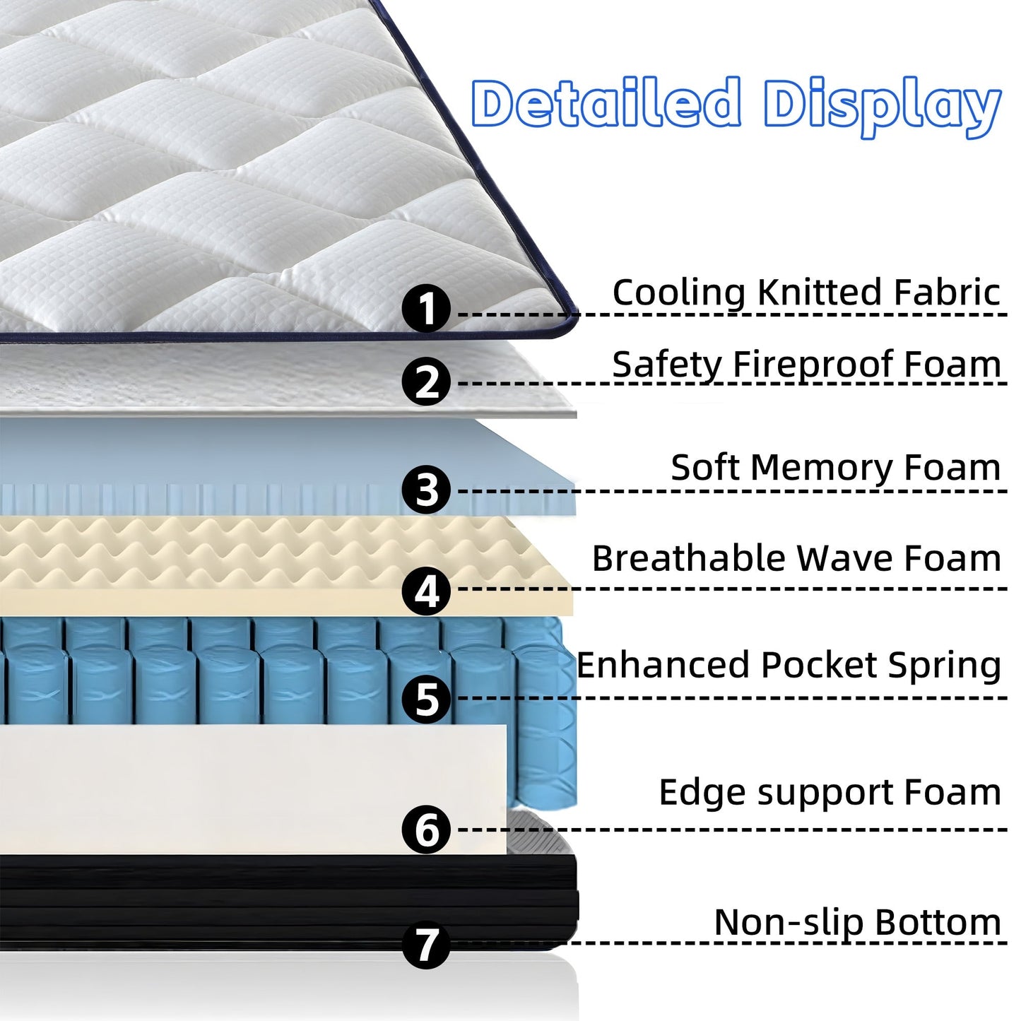 Cool 10/12 Plush Gel Memory Foam Pocket Spring Hybrid Mattress In A Box With Certipur-US Certified Memory Foam