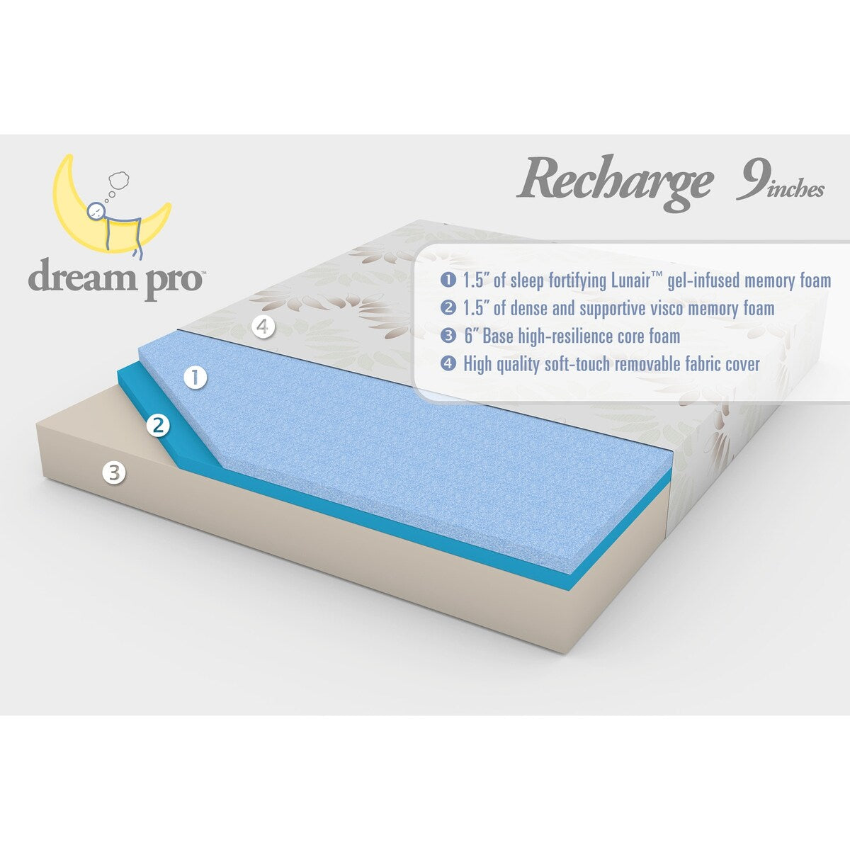 Dream Pro Recharge Lunair 9-inch Queen-size Gel Memory Foam Mattress