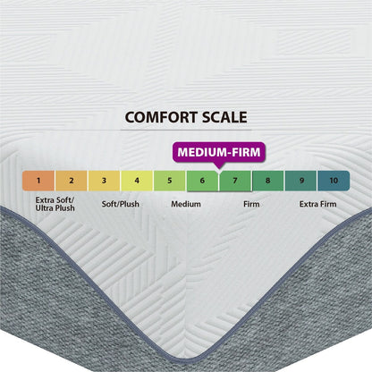 Dreamwave 12-inch Medium Firm Cooling Gel Memory Foam Mattress