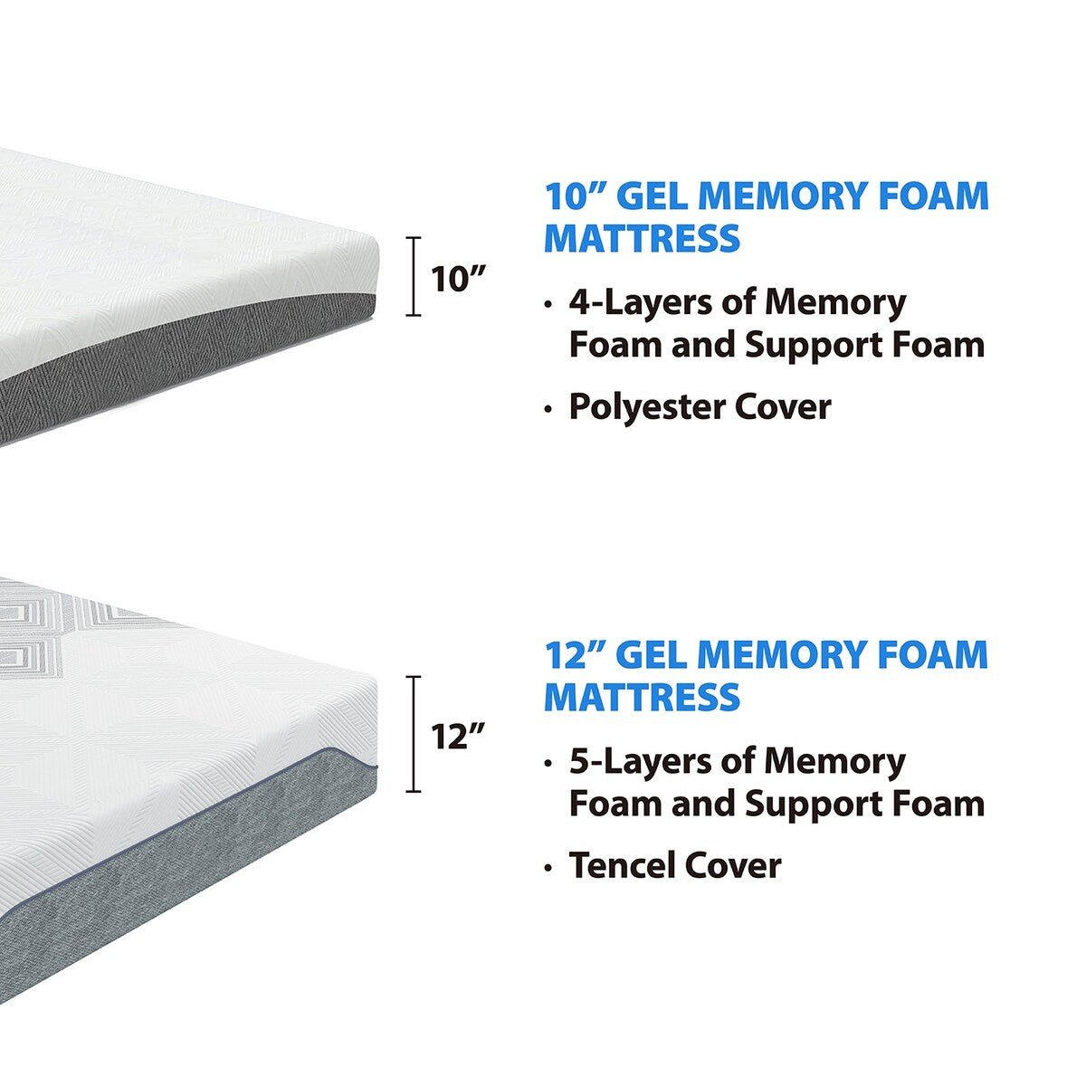 Dreamwave 12-inch Medium Firm Cooling Gel Memory Foam Mattress