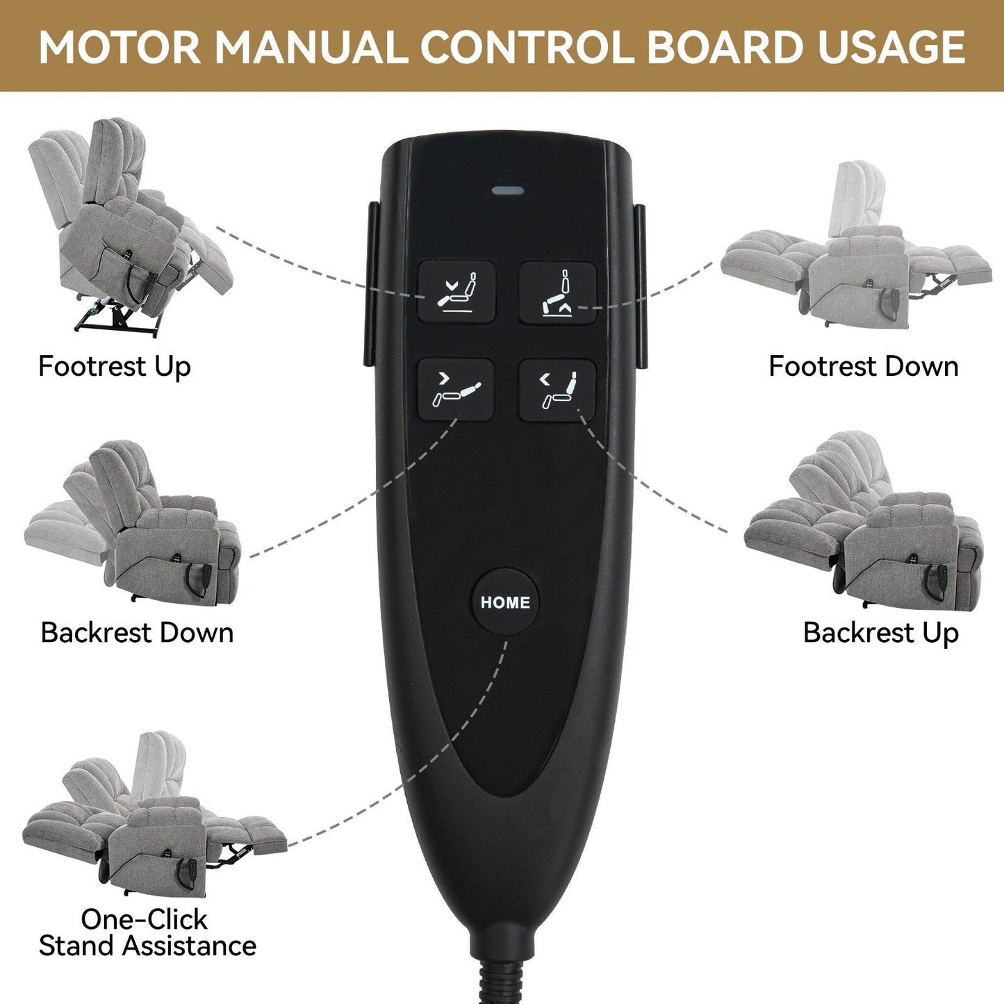 Dual Motor Heat Massage Infinite Position Up to 350 LBS Electric Power Lift Recliners with Power-Remote, Medium-firm