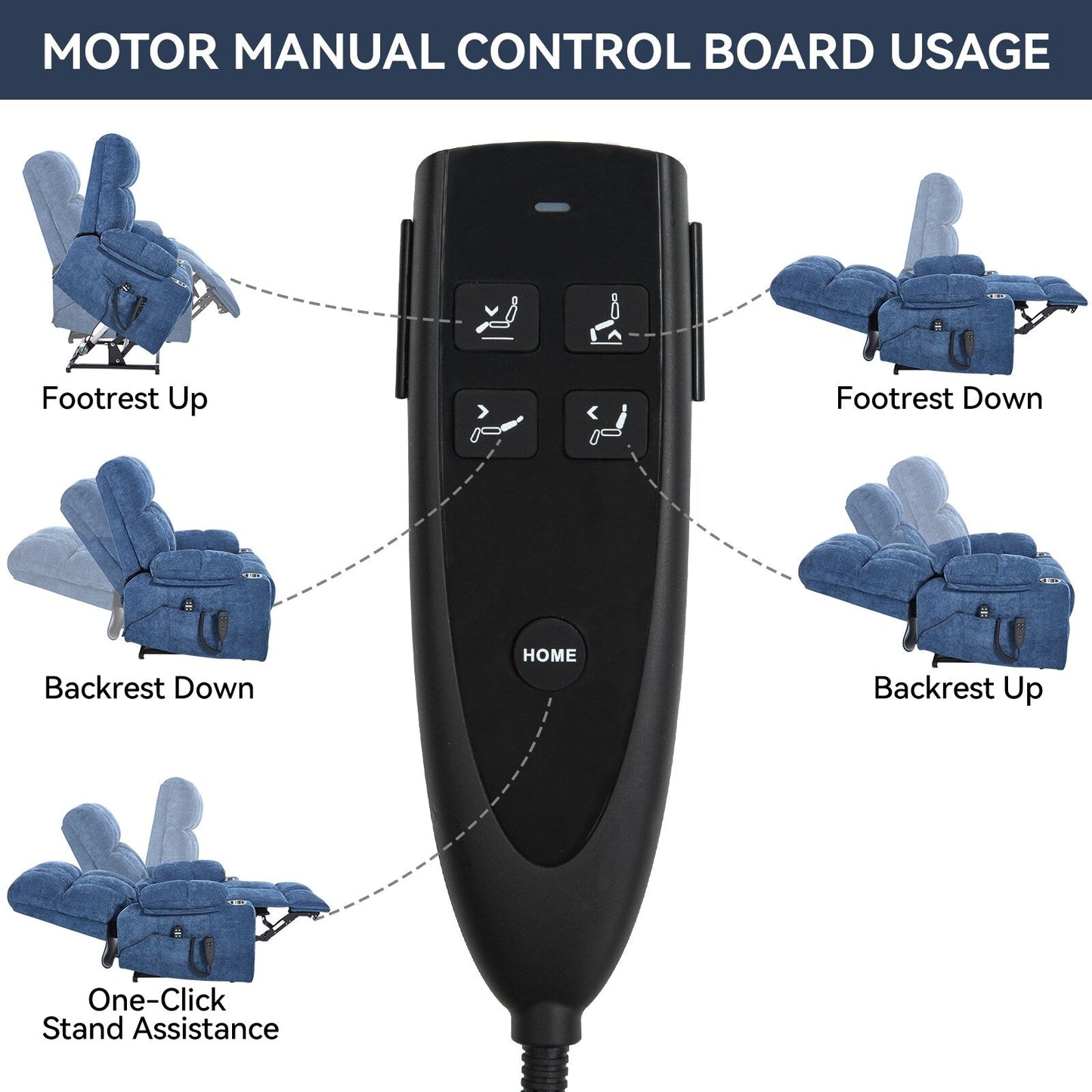Dual Motor Infinite Position Power Lift Recliner Chair Heavy Duty Motion Mechanism with Massage and Heating, Dual Cup Holders