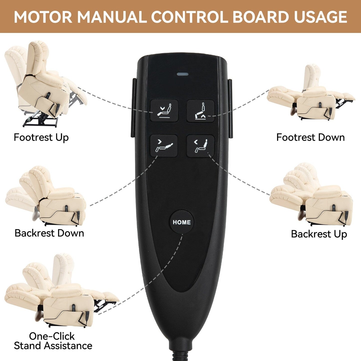 Dual Motor Infinite Position Power Lift Recliner Chair Heavy Duty Motion Mechanism with Massage and Lumbar Heating, Cup Holders