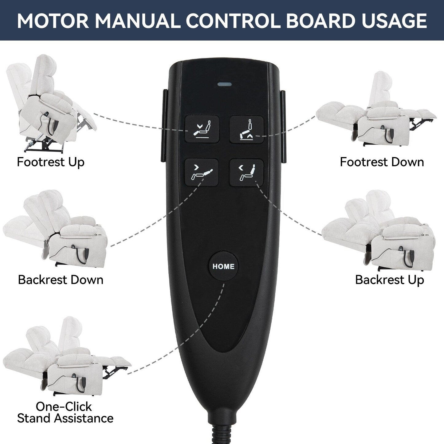 Dual Motor Infinite Position Power Lift Recliner Chair, Motion Mechanism with 8-Point Vibration Massage and Lumbar Heating