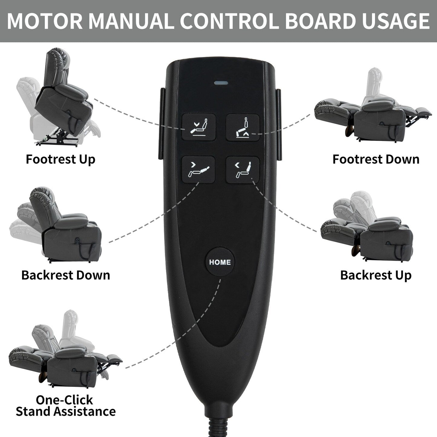 Dual Motor Power Lift Recliner with 8-Point Massage, Lumbar Heating, Stainless Steel Cup Holders, and Side Pockets