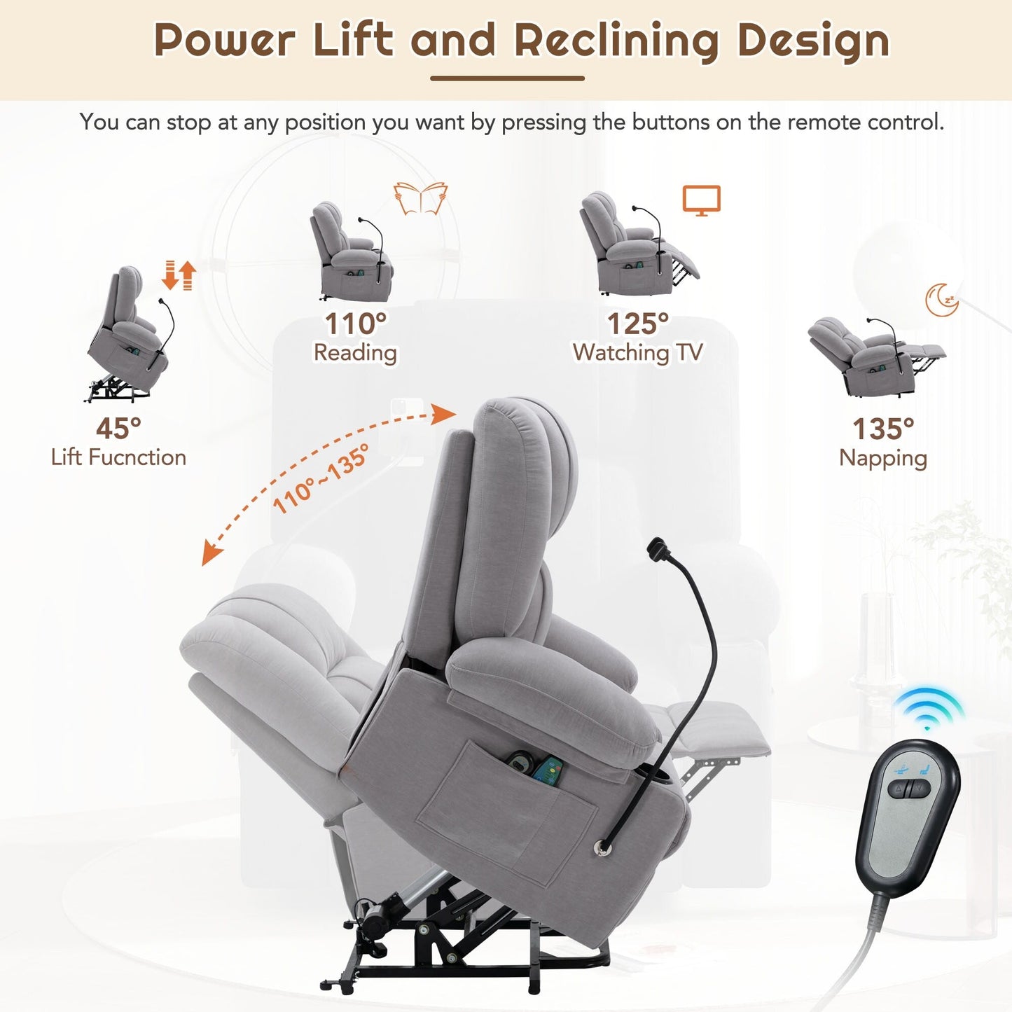 Electric Lift Recliner with Massage, Heating, Cup Holders & 360° Swivel Phone Stand, Adjustable Recline