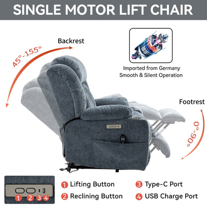 Electric Lift Recliner with Targeted Massage, Lumbar Heating, Dual USB Charging, and Stainless Steel Cup Holders