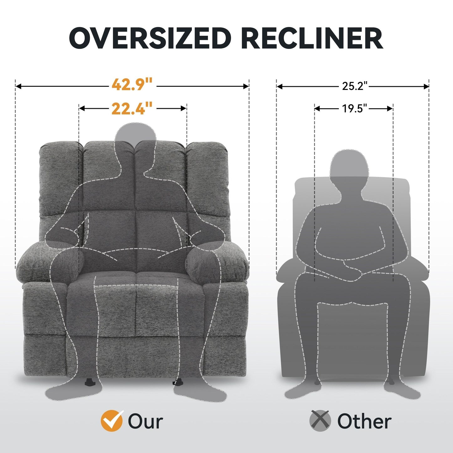 Grey Oversized Rocking Recliner with 30° Rocking and 160° Recline