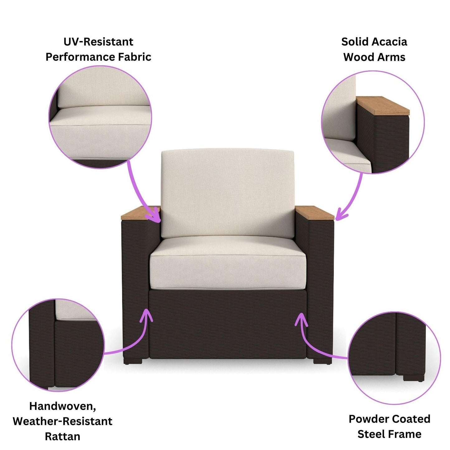 4-Piece Palm Springs Outdoor Rattan Armchair and Ottoman Set with Cushions by Homestyles
