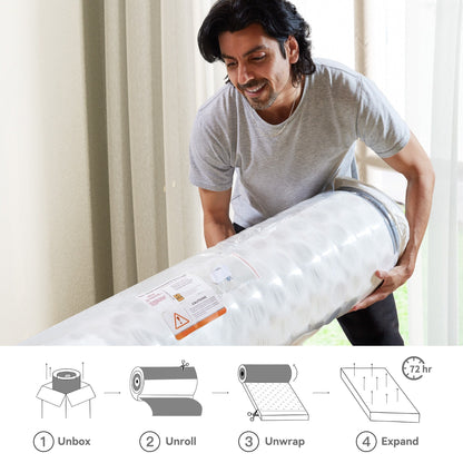 SweDrea 10 in. Firm Hybrid Mattress Cooling and Breathable with CertiPUR-US, SGS and OEKO-TEX