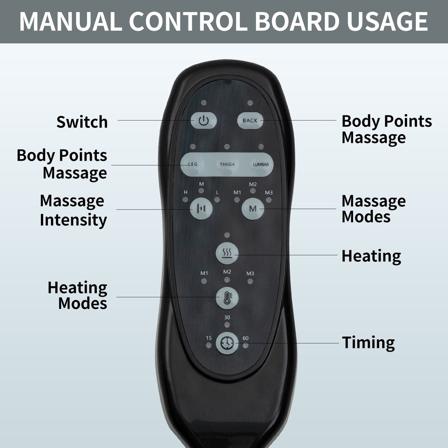 Infinite Position Power Lift Recliner with Massage and Heat, Dual USB Ports, Cup Holders, Side Pockets, Ideal for Seniors