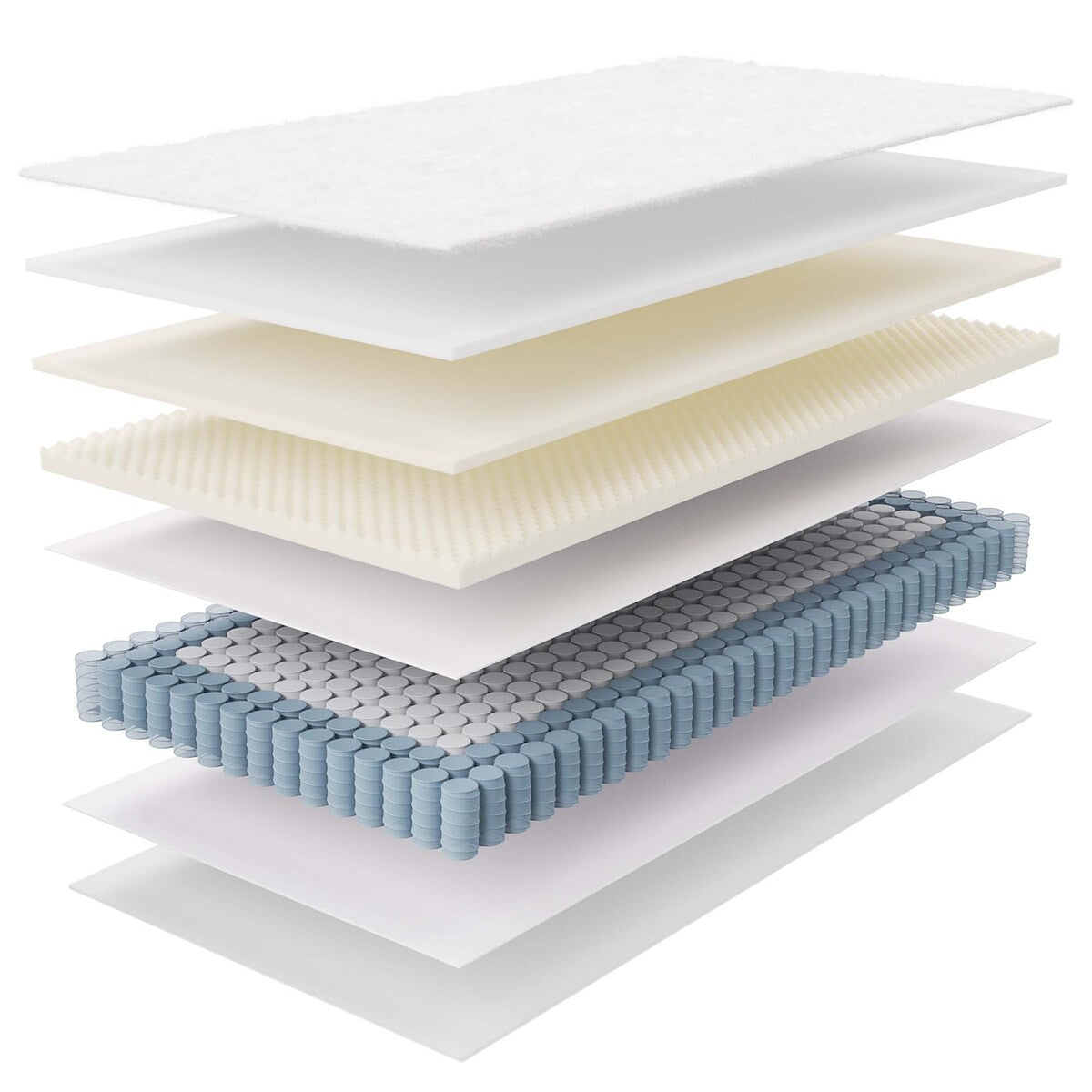 Jenna 6 Innerspring and Foam Mattress - N/A