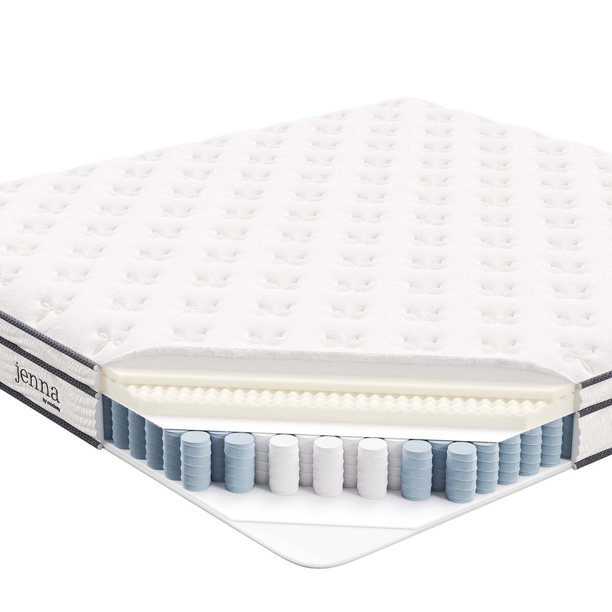 Jenna 6 Innerspring and Foam Mattress - N/A
